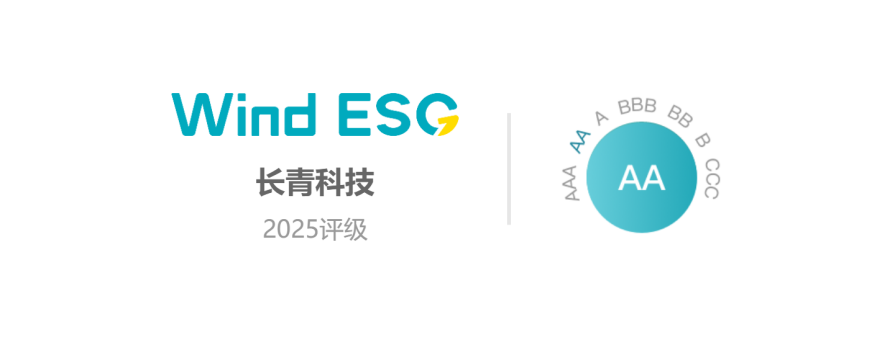 祝賀長青科技榮獲“上市公司W(wǎng)ind ESG AA”評(píng)級(jí)！